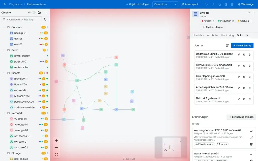 Journal eines Servers in InfraMap mit Wartungseinträgen und offenen Erinnerungen