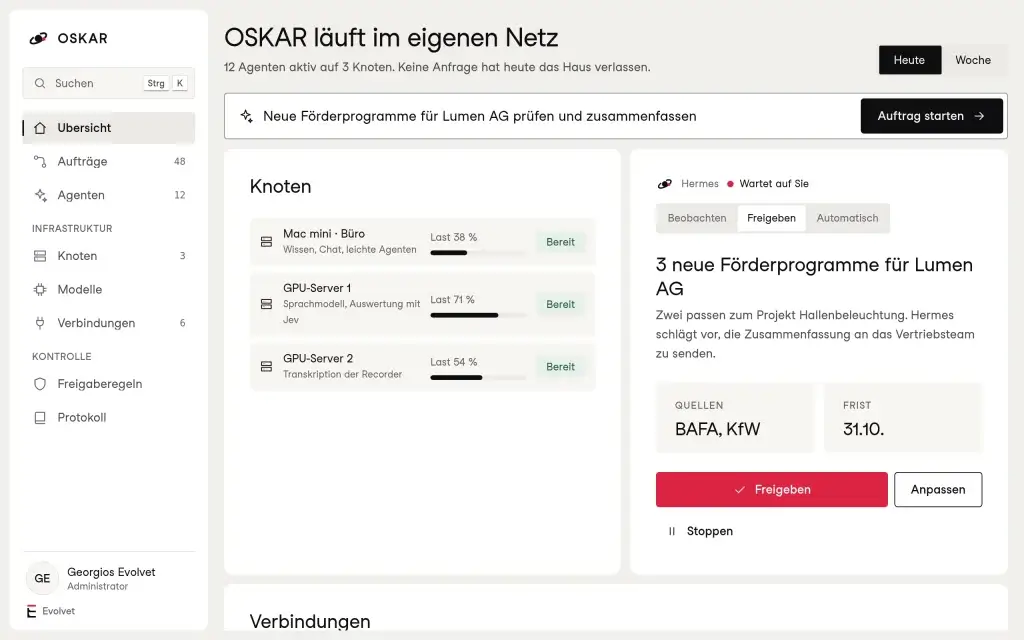 OSKAR Übersicht: KI-Agenten auf drei Knoten im eigenen Netz, Auftragseingabe und Agent Hermes mit Vorschlag zur Freigabe